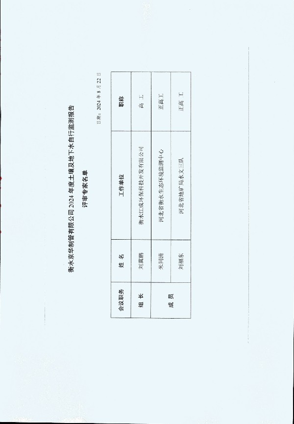 2024年度土壤及地下水自行監(jiān)測(cè)報(bào)告_頁(yè)面_004.jpg