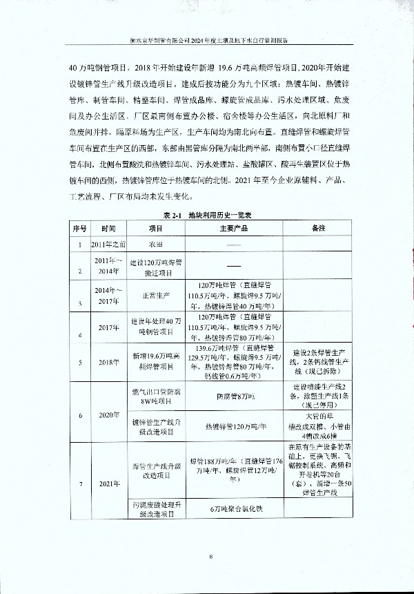 2024年度土壤及地下水自行監(jiān)測(cè)報(bào)告_頁(yè)面_018.jpg