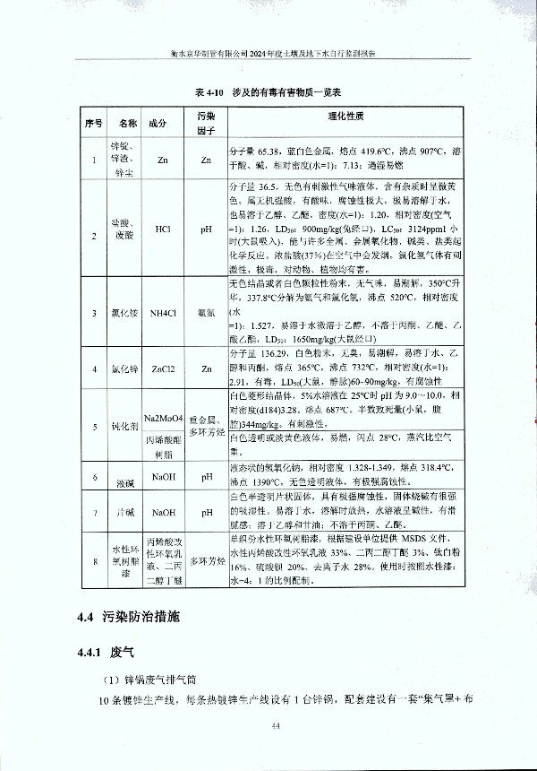 2024年度土壤及地下水自行監(jiān)測(cè)報(bào)告_頁(yè)面_054.jpg