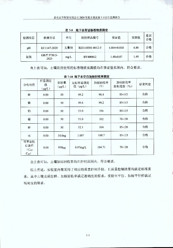 2024年度土壤及地下水自行監(jiān)測(cè)報(bào)告_頁(yè)面_120.jpg