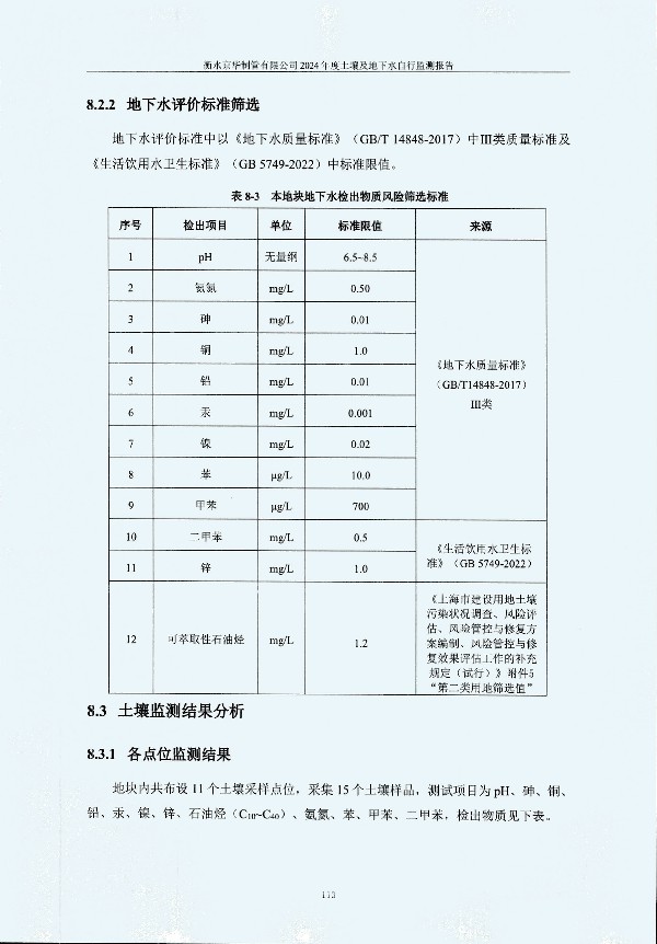 2024年度土壤及地下水自行監(jiān)測(cè)報(bào)告_頁(yè)面_123.jpg