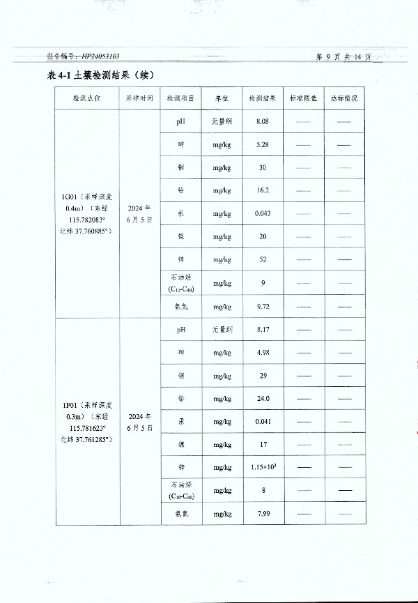 2024年度土壤及地下水自行監(jiān)測(cè)報(bào)告_頁(yè)面_161.jpg