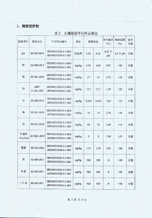 2024年度土壤及地下水自行監(jiān)測(cè)報(bào)告_頁(yè)面_180.jpg