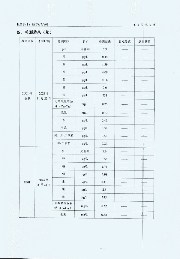 2024年度土壤及地下水自行監(jiān)測(cè)報(bào)告_頁(yè)面_174.jpg