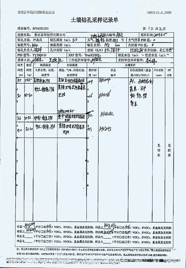 2024年度土壤及地下水自行監(jiān)測(cè)報(bào)告_頁(yè)面_246.jpg