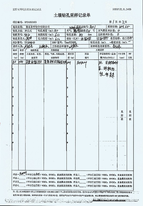 2024年度土壤及地下水自行監(jiān)測(cè)報(bào)告_頁(yè)面_256.jpg