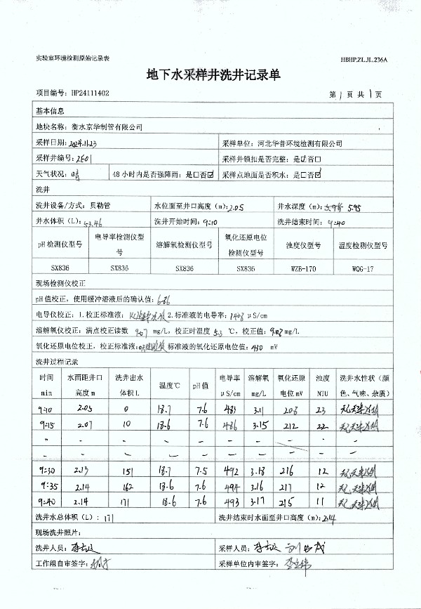 2024年度土壤及地下水自行監(jiān)測(cè)報(bào)告_頁(yè)面_295.jpg