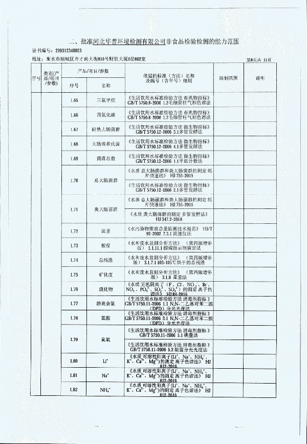 2024年度土壤及地下水自行監(jiān)測(cè)報(bào)告_頁(yè)面_316.jpg