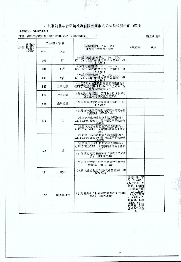 2024年度土壤及地下水自行監(jiān)測(cè)報(bào)告_頁(yè)面_317.jpg