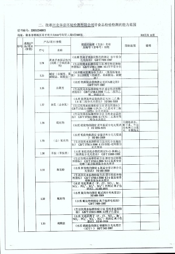 2024年度土壤及地下水自行監(jiān)測(cè)報(bào)告_頁(yè)面_311.jpg