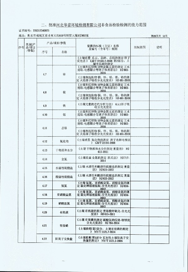 2024年度土壤及地下水自行監(jiān)測(cè)報(bào)告_頁(yè)面_336.jpg