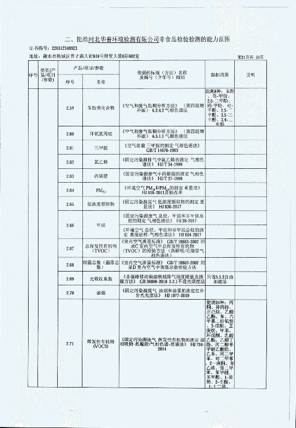 2024年度土壤及地下水自行監(jiān)測(cè)報(bào)告_頁(yè)面_332.jpg