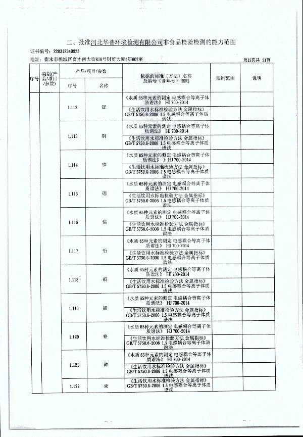 2024年度土壤及地下水自行監(jiān)測(cè)報(bào)告_頁(yè)面_323.jpg