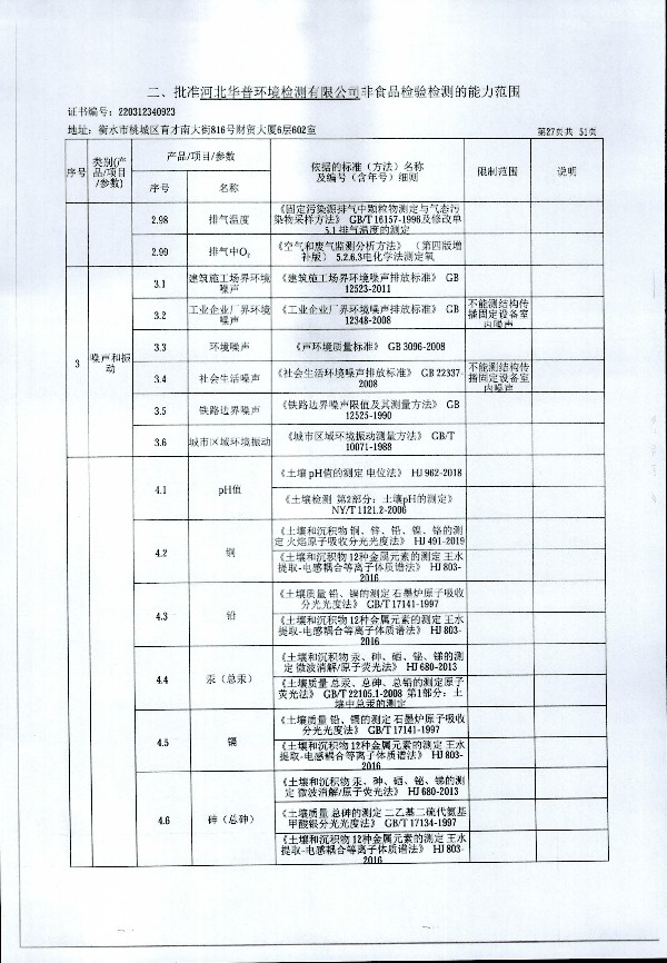 2024年度土壤及地下水自行監(jiān)測(cè)報(bào)告_頁(yè)面_335.jpg