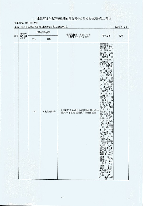 2024年度土壤及地下水自行監(jiān)測(cè)報(bào)告_頁(yè)面_340.jpg