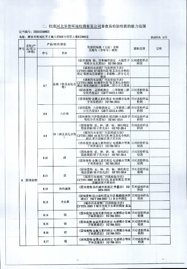 2024年度土壤及地下水自行監(jiān)測(cè)報(bào)告_頁(yè)面_351.jpg