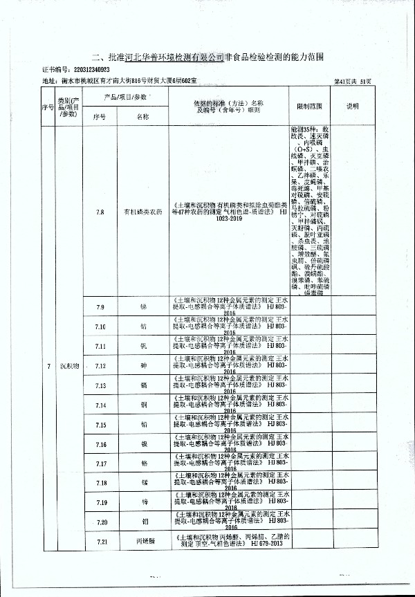 2024年度土壤及地下水自行監(jiān)測(cè)報(bào)告_頁(yè)面_349.jpg