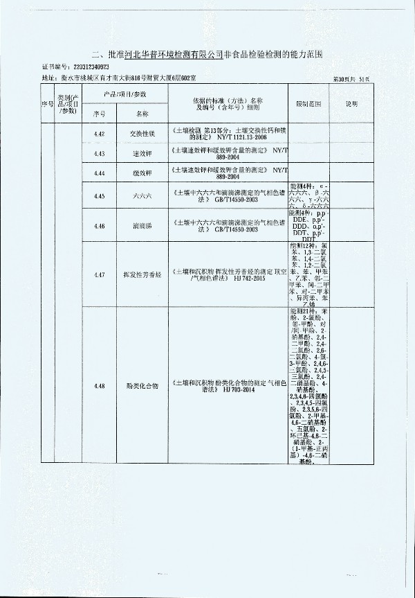 2024年度土壤及地下水自行監(jiān)測(cè)報(bào)告_頁(yè)面_338.jpg