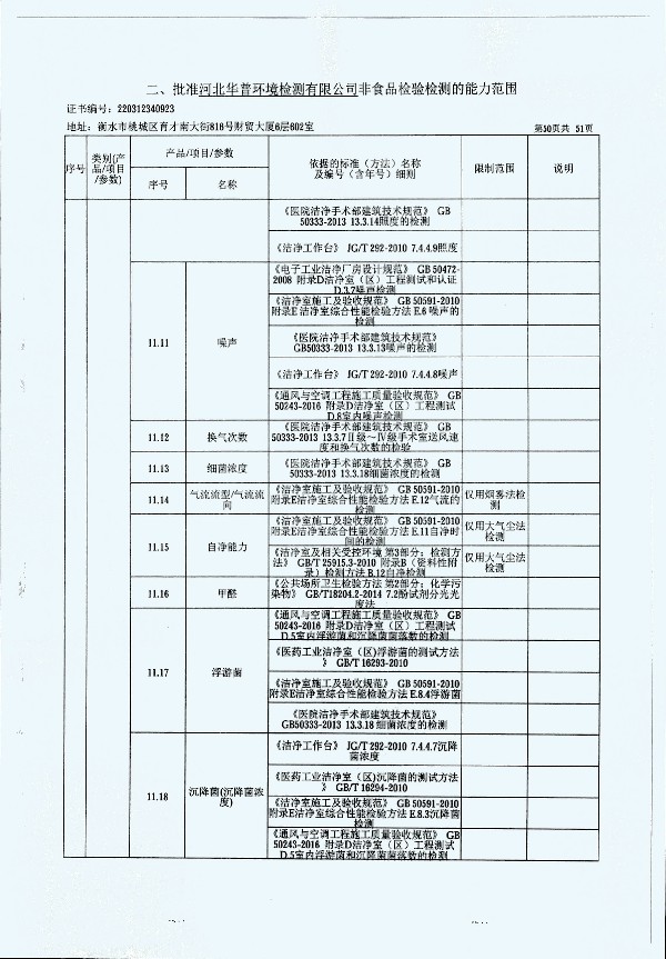 2024年度土壤及地下水自行監(jiān)測(cè)報(bào)告_頁(yè)面_358.jpg