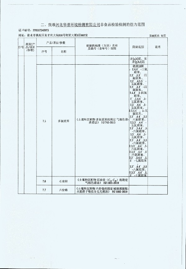 2024年度土壤及地下水自行監(jiān)測(cè)報(bào)告_頁(yè)面_348.jpg