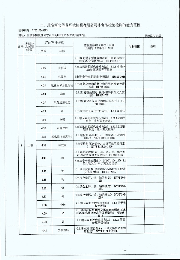 2024年度土壤及地下水自行監(jiān)測(cè)報(bào)告_頁(yè)面_337.jpg