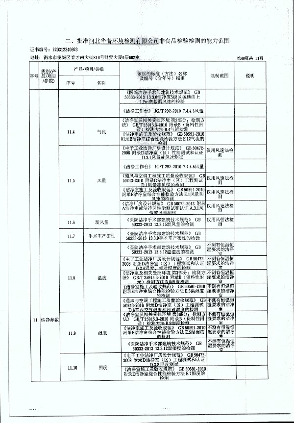 2024年度土壤及地下水自行監(jiān)測(cè)報(bào)告_頁(yè)面_357.jpg