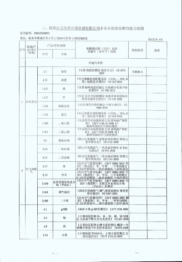 2024年度土壤及地下水自行監(jiān)測(cè)報(bào)告_頁(yè)面_363.jpg