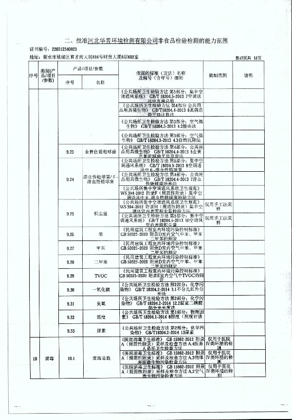 2024年度土壤及地下水自行監(jiān)測(cè)報(bào)告_頁(yè)面_355.jpg