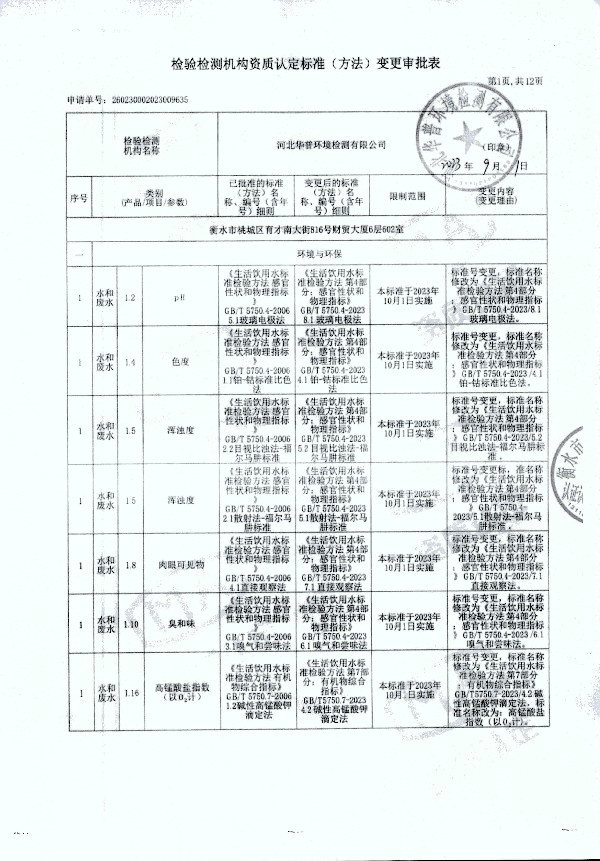 2024年度土壤及地下水自行監(jiān)測(cè)報(bào)告_頁(yè)面_369.jpg