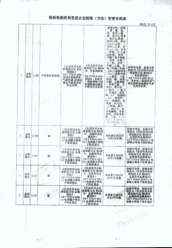 2024年度土壤及地下水自行監(jiān)測(cè)報(bào)告_頁(yè)面_377.jpg