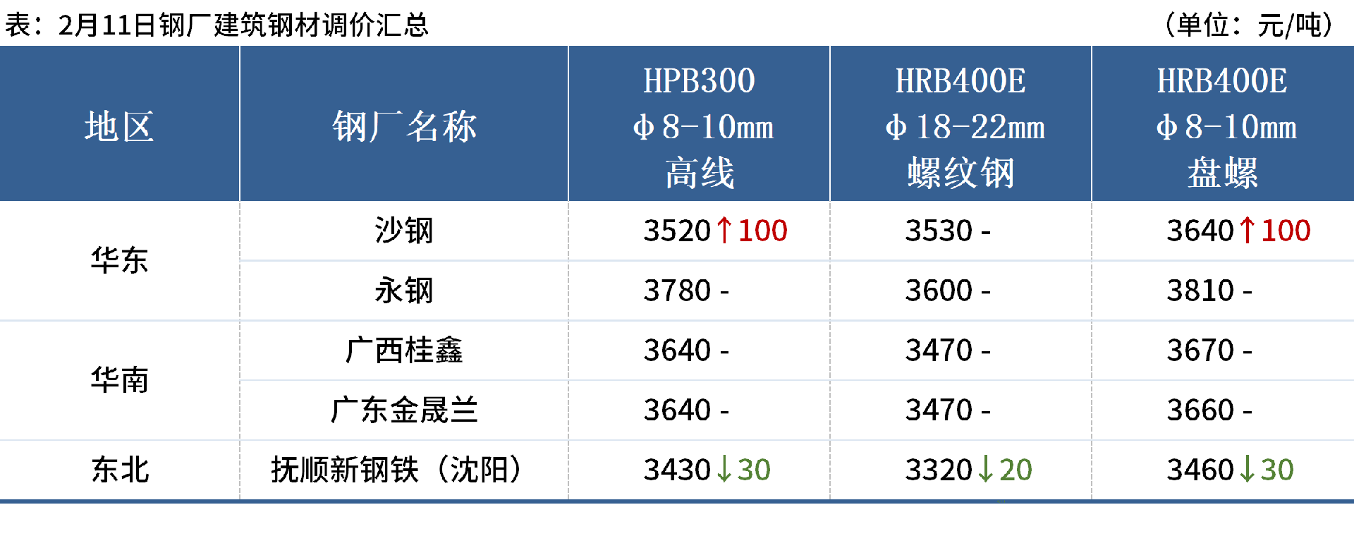 企業(yè)微信截圖_17392650117167